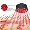 Infrared And Red Light Therapy Hair Growth Cap LED Treatment Helmet Black